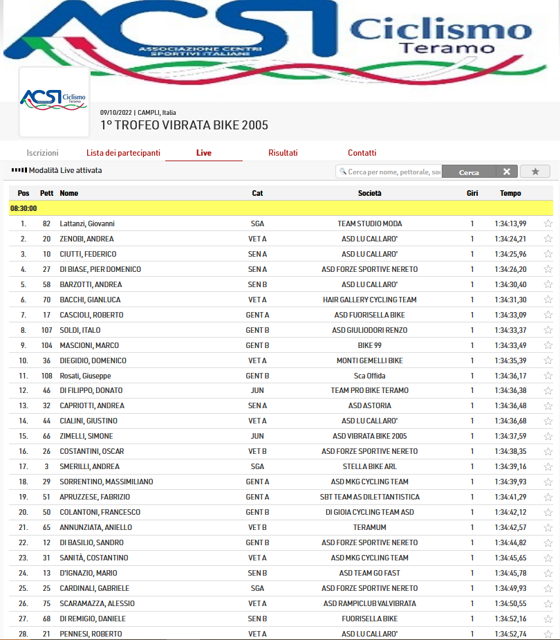 20221009_ordine_arrivo_1.png 20221009_ordine_arrivo_1.png
