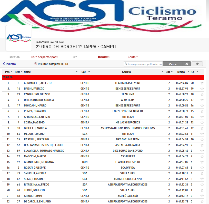 20230602arrivo.png