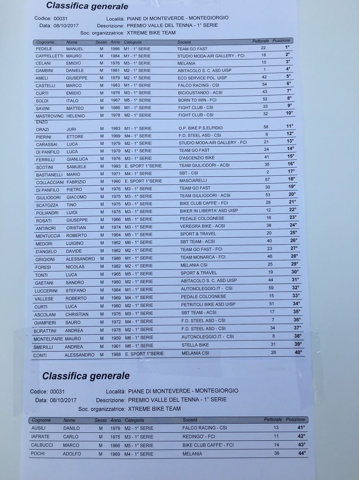 8_ott_class_1.jpg 8_ott_class_1.jpg