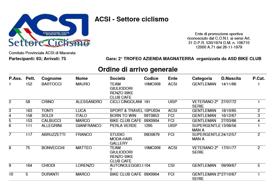 bartocci_a_agnaterra_2017.png bartocci_a_agnaterra_2017.png