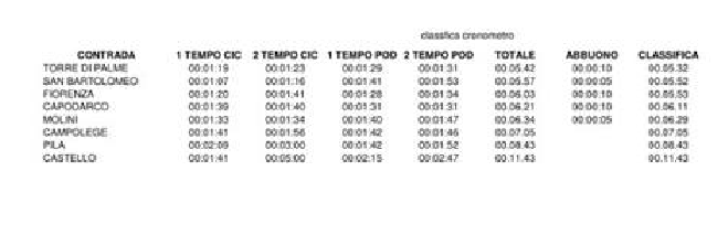 classfica_contrade.png classfica_contrade.png