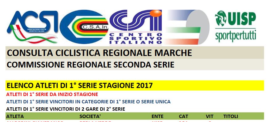 elenco_1_serie_2017.png