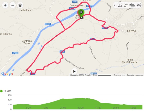 giro_lungo__28.2_km__228mt_dislivello_garmin.jpg giro_lungo__28.2_km__228mt_dislivello_garmin.jpg