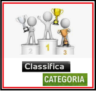 --_11_classifica_categoria_categoria_.png