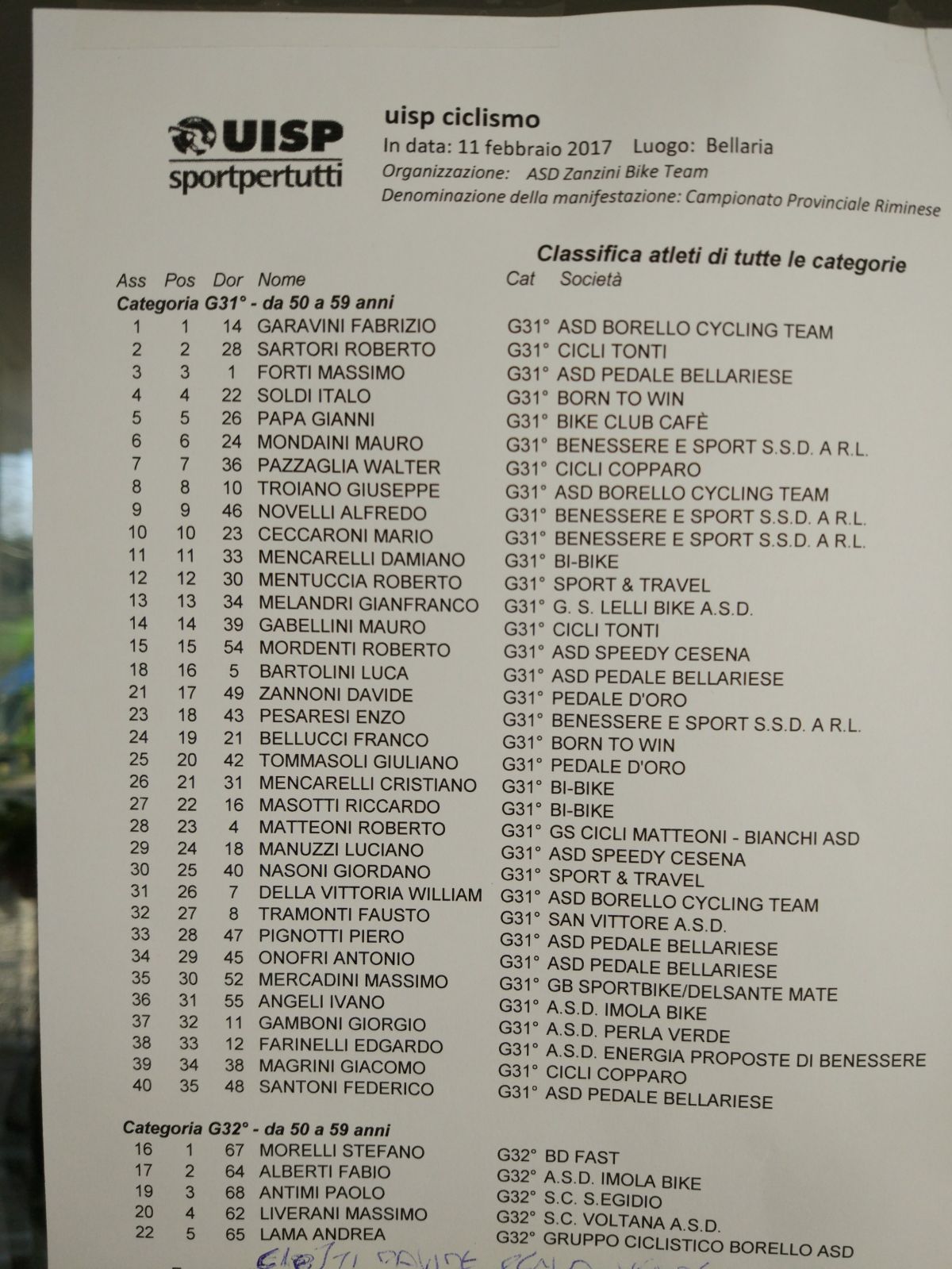 10_2_2018_bellaria_1.jpg
