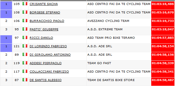 11_2018_abruzzo_2.png