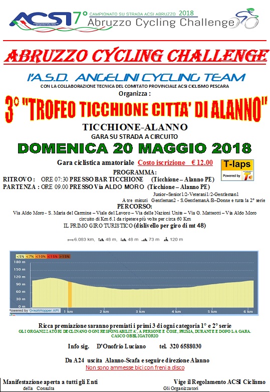 2018_05_19__ticchione.jpg
