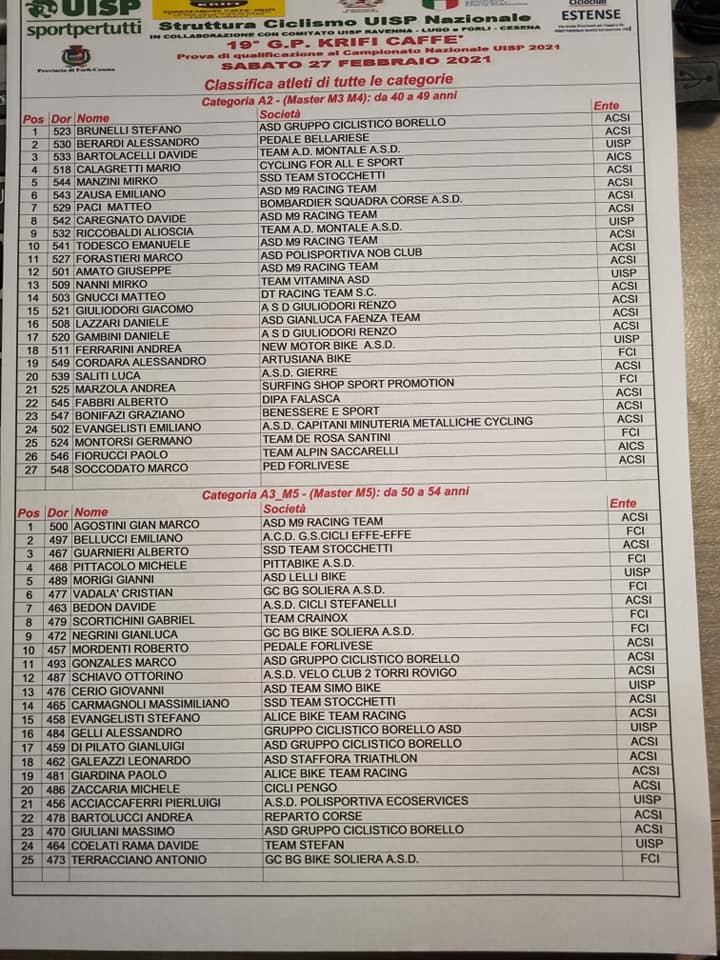 2021_02_27_classifica_3.jpg