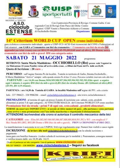 20220521_occhiobello.jpg