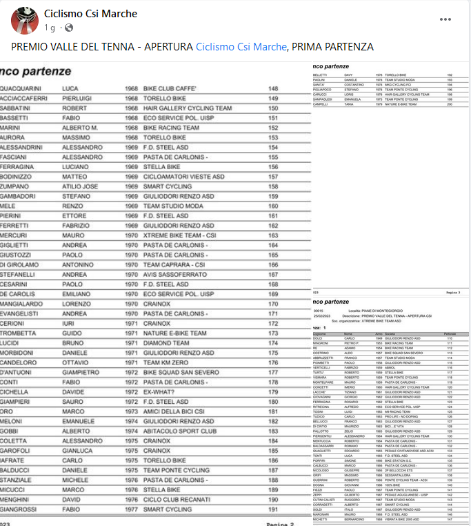 20230225_iscritti_1.png 20230225_iscritti_1.png