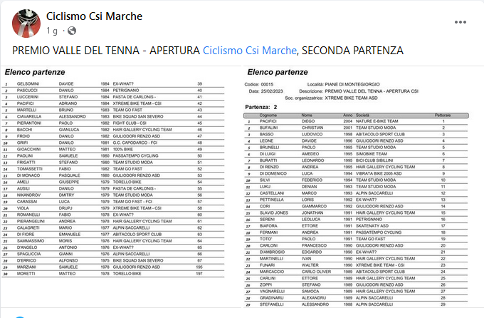 20230225_iscritti_12.png 20230225_iscritti_12.png