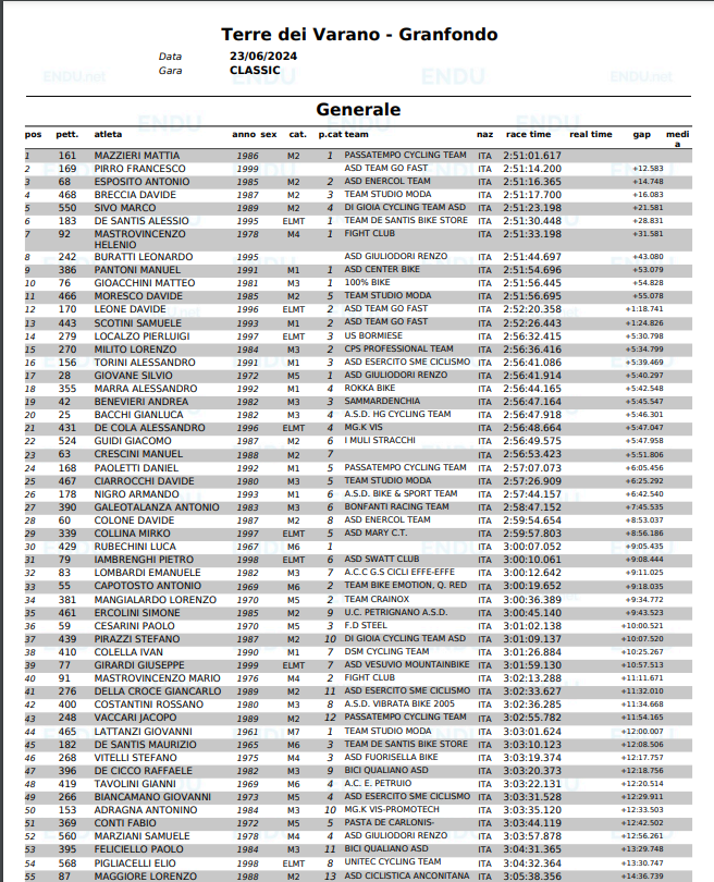 20240624_tere_class.png