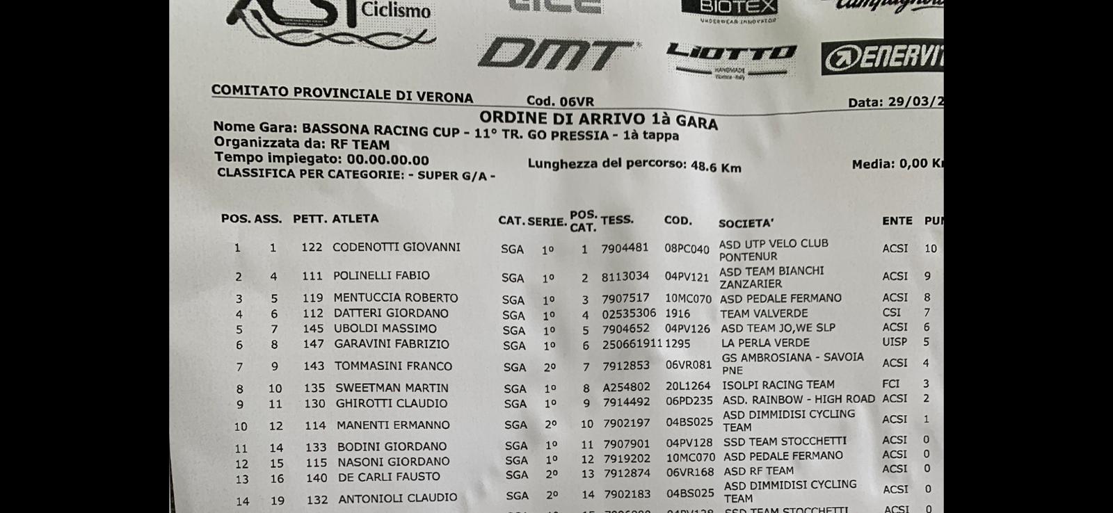 20250329_odine_arrivo_.jpeg