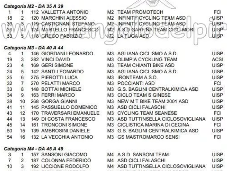2_marzo_2019_peccioli.png