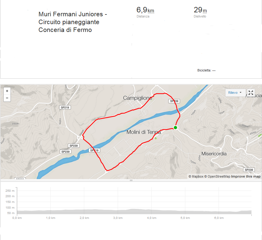 2_muri_fermani_juniores_-_circuito_pianeggiante_della_conceria_di_fermo.png