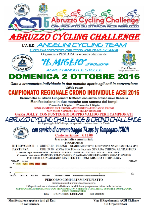 2_ottobre_2016_crono.jpg
