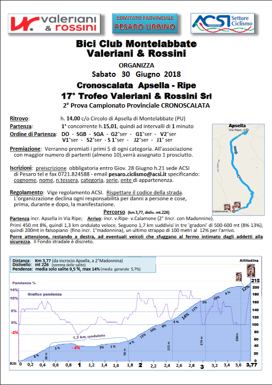 30_giugno_2018_cronoscalata.png
