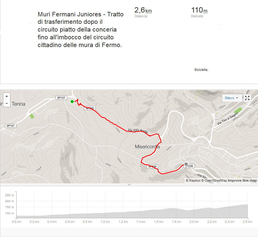 3_muri_fermani_juniores_-tratto_di_trasferimento_dopo_il_circuito_della_conceria_fino_allimbocco_del_circuito_delle_mura_di_fermo.png