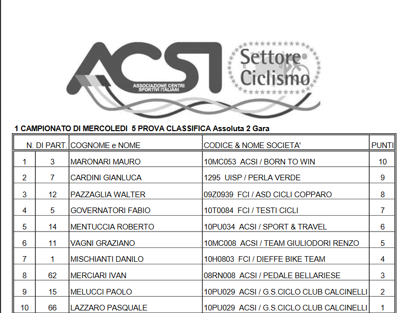 4_luglio_fano_2018_2.png
