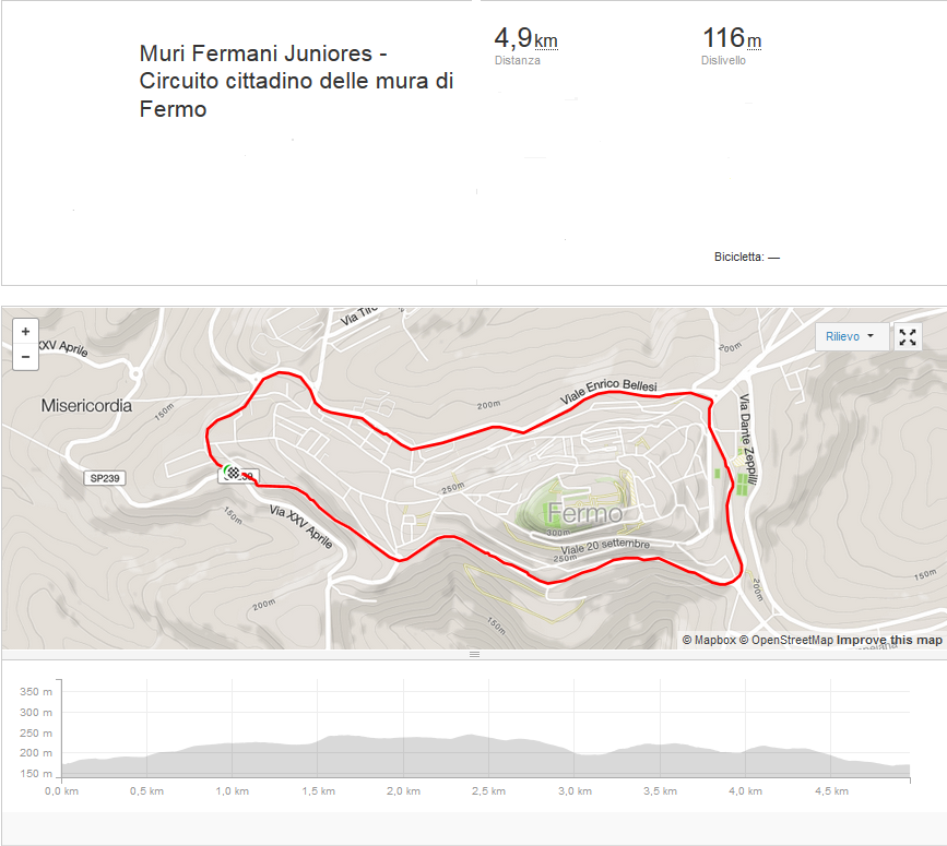 4_muri_fermani_juniores_-_circuito_cittadino_delle_mura_di_fermo.png