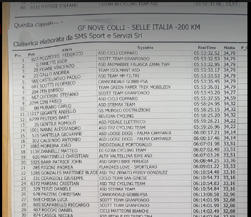 9_colli_2018._1.png