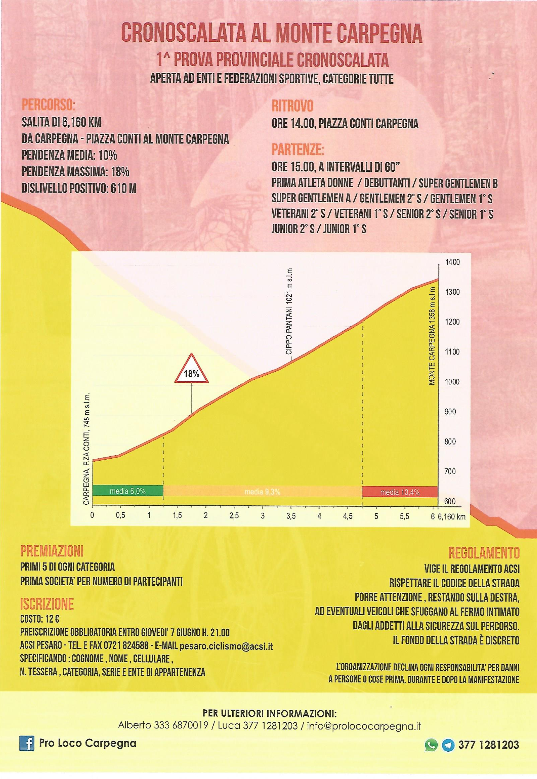 9_giugno_2018_cronosc_2.png