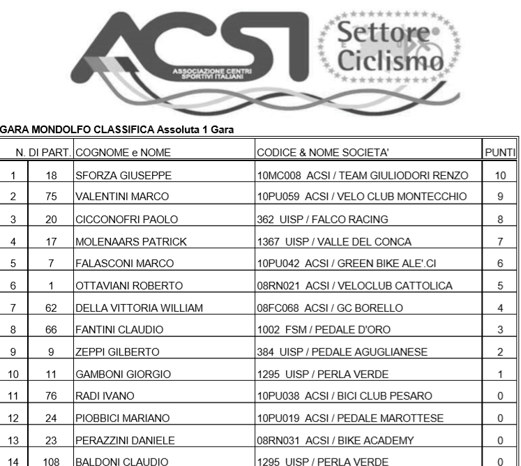 acsi_fine_sett_2019.png