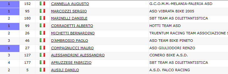 alba_2019_1.png