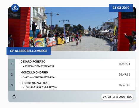 alberobello_24_3_2019.png