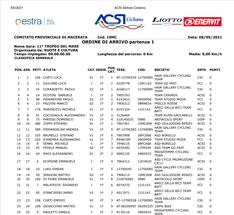 arrivo_2021_05_08.png