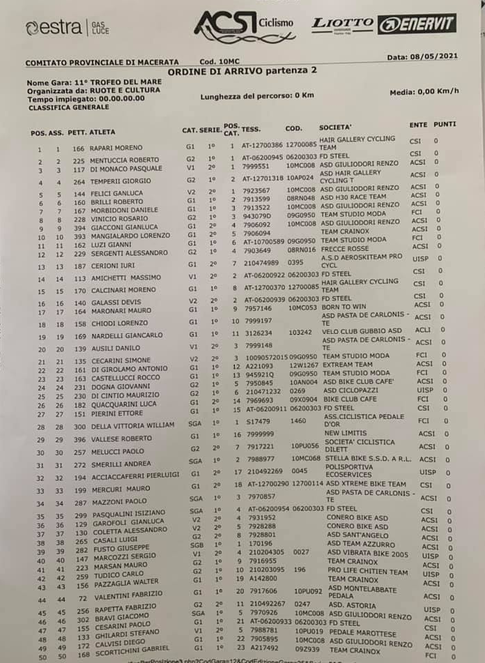 arrivo_2021_05_08_2.png