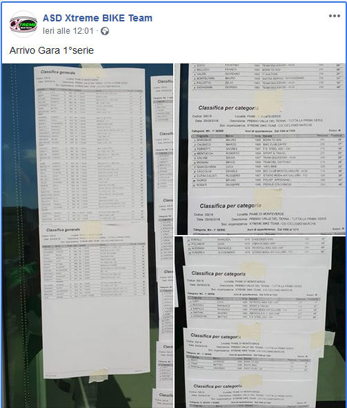 arrivo_prima_corsa_qubo_2018.png