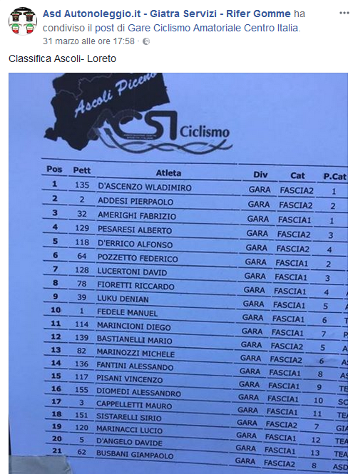 ascoli_loreto_2018.png