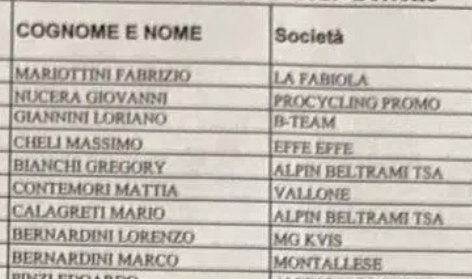 bettolle_2_marzo_2019_class.png