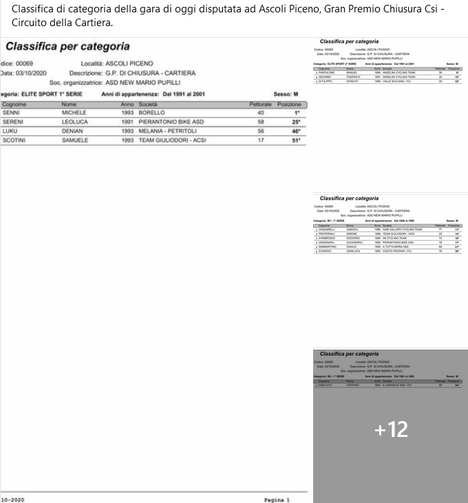 cartiera_ott_2020_csi.png