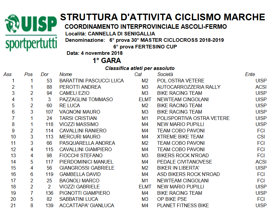 class_cannella_2018.png