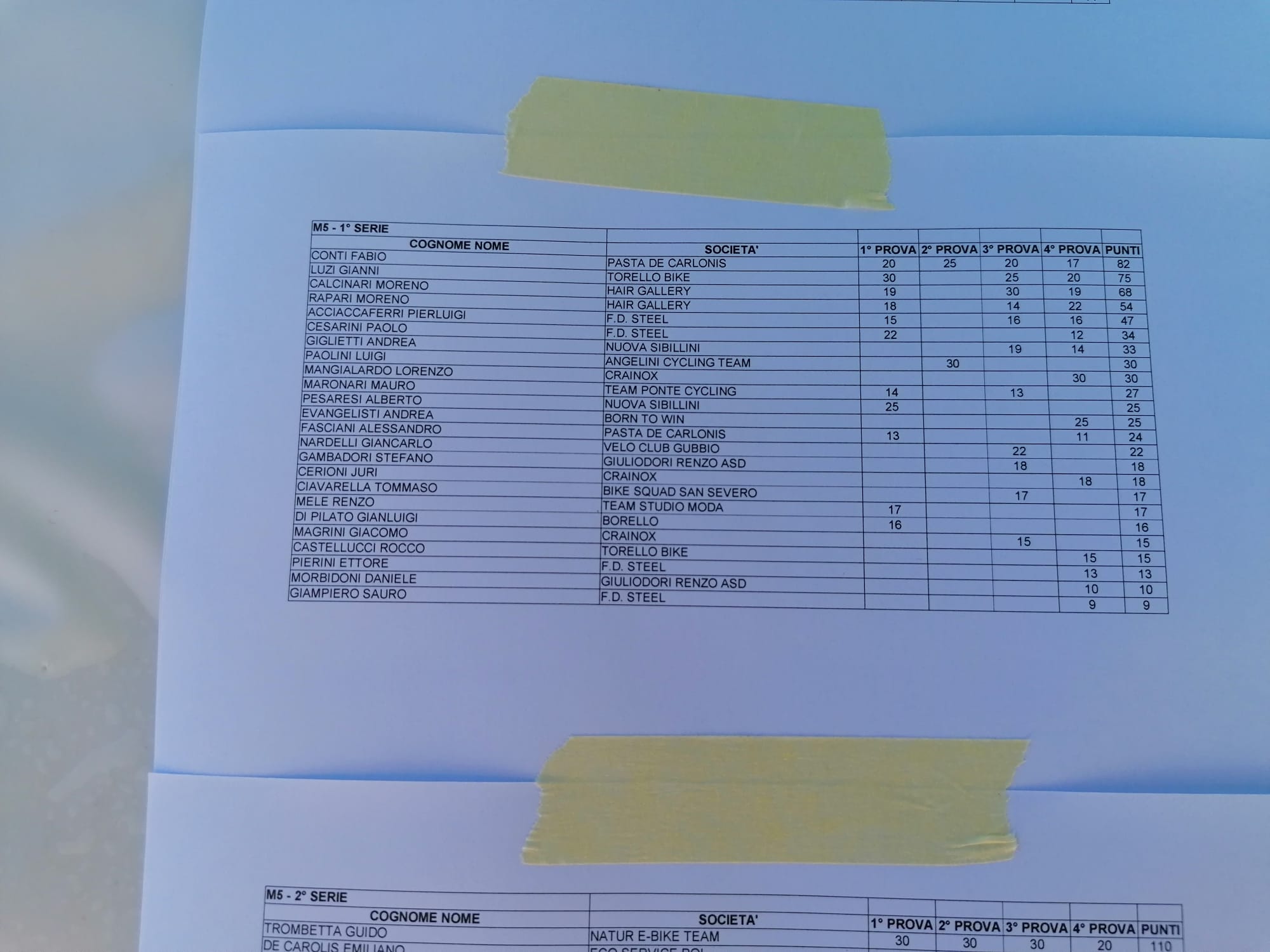 class_giro_val_daso.jpg