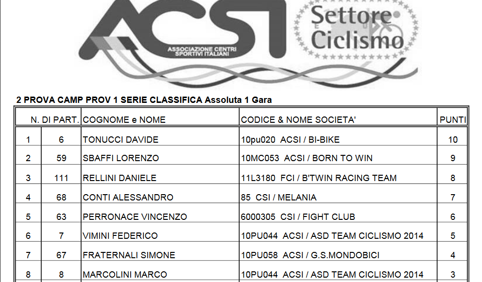 class_mondolfo_2018_maggio_27_1.png