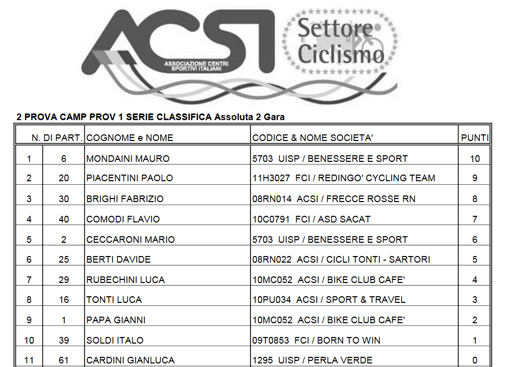class_mondolfo_2018_maggio_27_2.png