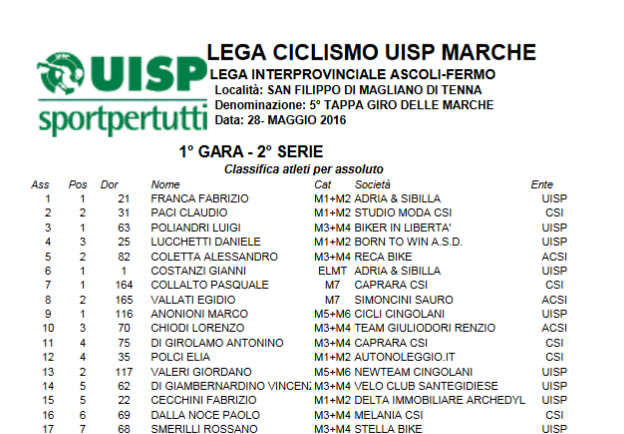 classif_san_filippo_2016.png