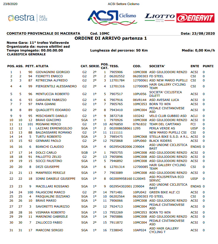 classifica_1.png
