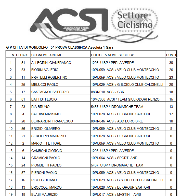 classifica_10_lug_2016.png