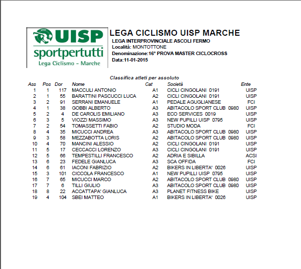 classifica_11_1_15.png