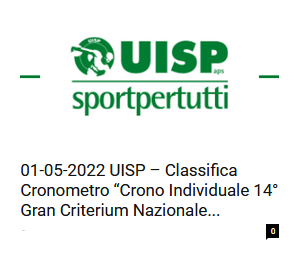 classifica_20220501.png