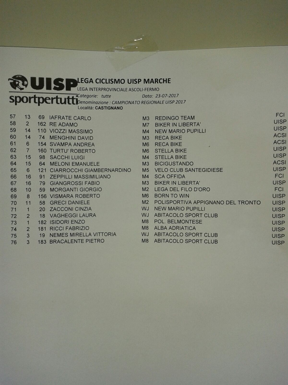 classifica_castignano__2017.jpg
