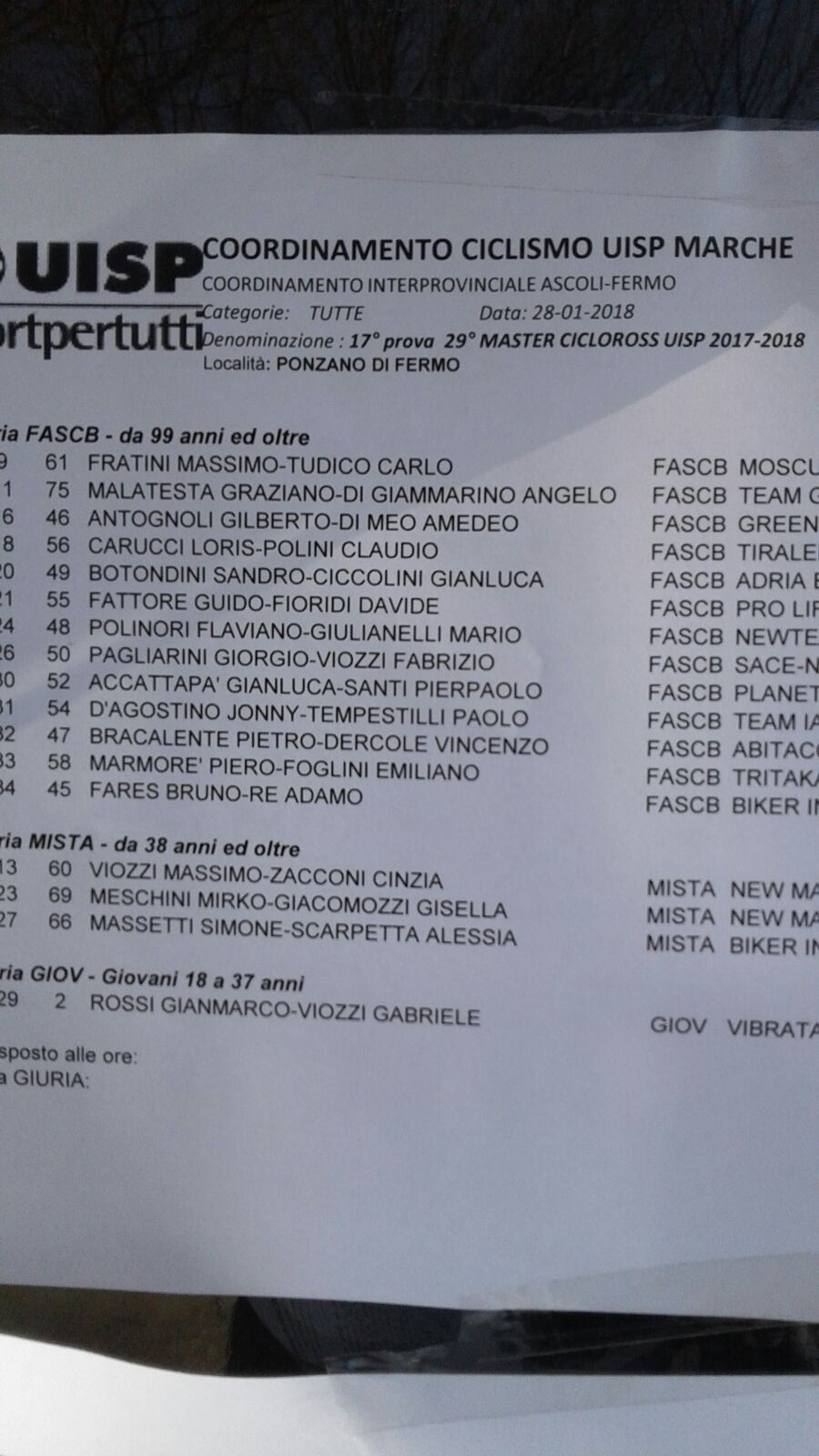 classifica_cronocoppie_28_1_2018.jpg