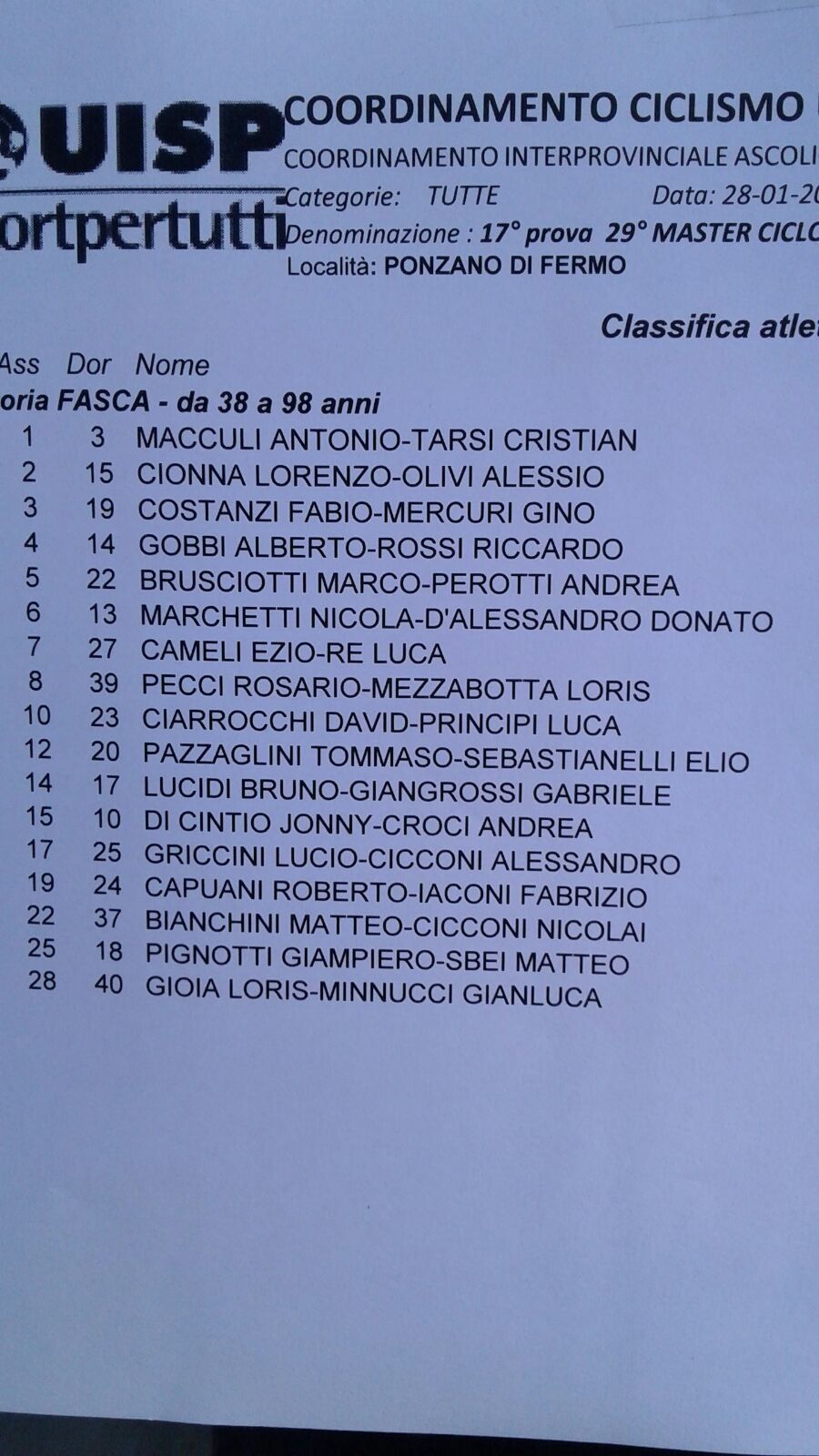 classifica_cronocoppie_28_1_2018_seconda.jpg