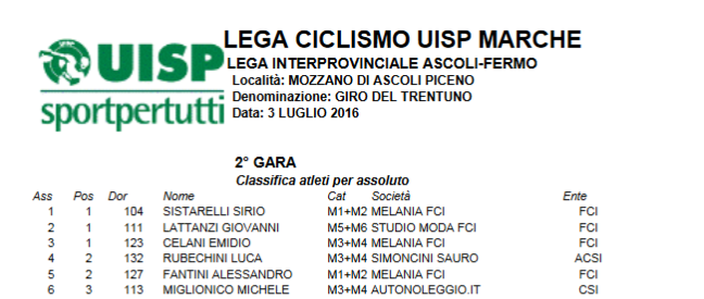 classifica_mozzano_3_7_2016.png