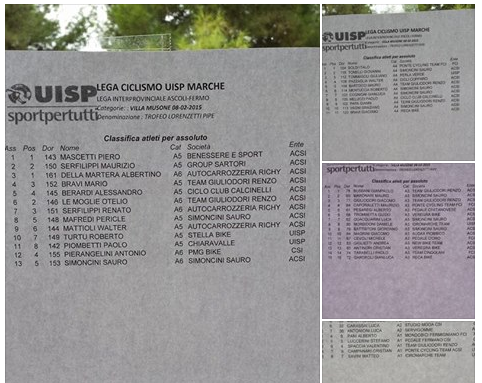 classifiche_acquaviva_2015.png classifiche_acquaviva_2015.png