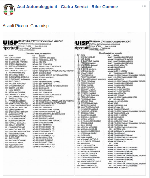 classifiche_cartiera_2018.png